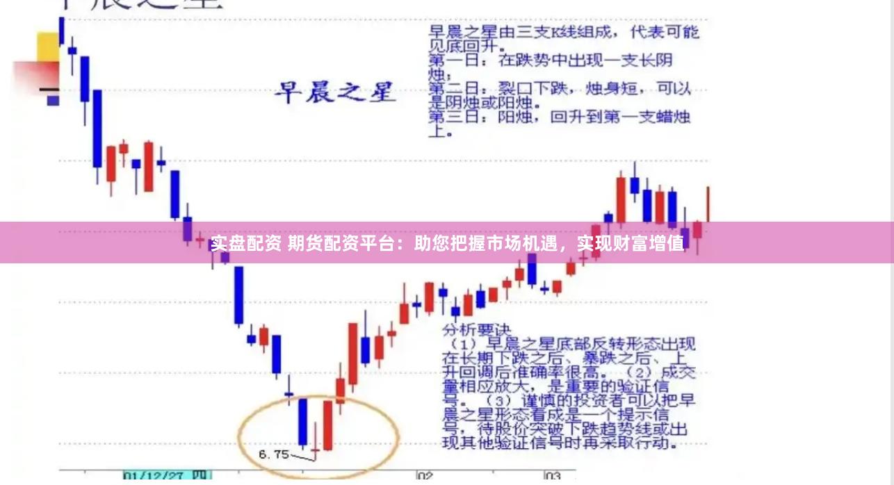 實(shí)盤配資 期貨配資平臺(tái)：助您把握市場機(jī)遇，實(shí)現(xiàn)財(cái)富增值